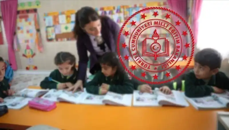 2025 İOKBS Bursluluk Sınavı Tarihleri Açıklandı: Öğrencileri Bekleyen Süreç