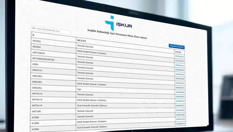İŞKUR Sağlık Bakanlığı 3.658 İşçi Alımı İçin Başvurular Başladı!