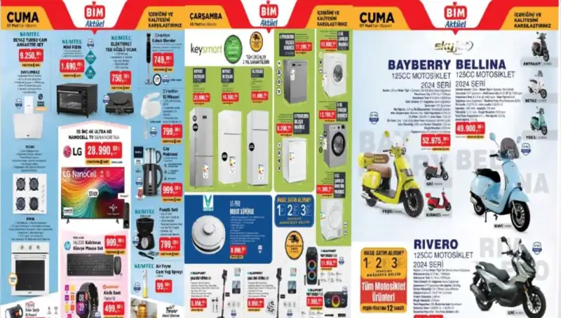 BİM’de Mükemmel Fırsatlar: 4-7 Mart Aktüel Ürünleri Açıklandı!