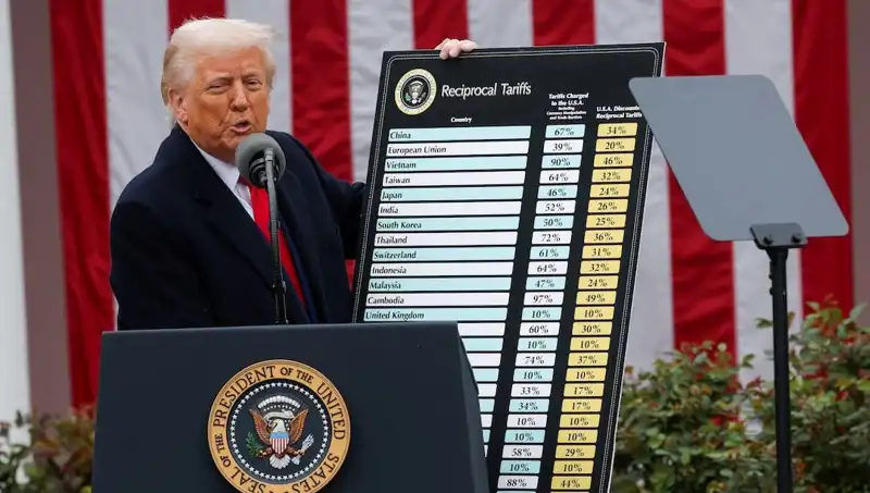 ABD Borsasında Sert Düşüş: Trump’tan Yazılı Açıklama Geldi